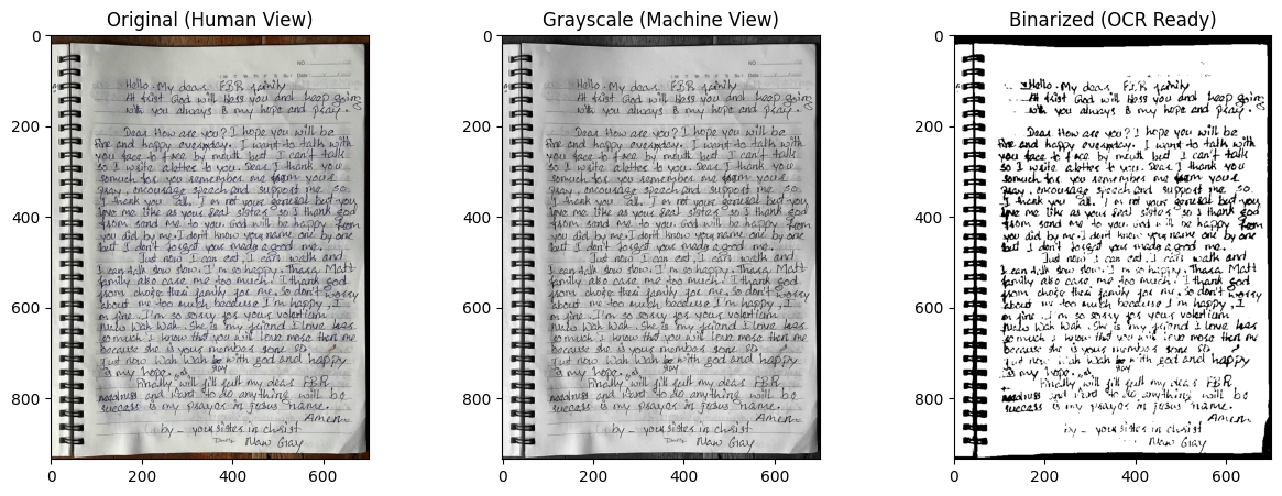 Three-panel visualization showing the original handwritten letter, a grayscale version used for preprocessing, and a binarized black-and-white version prepared for optical character recognition.